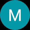 Martin R